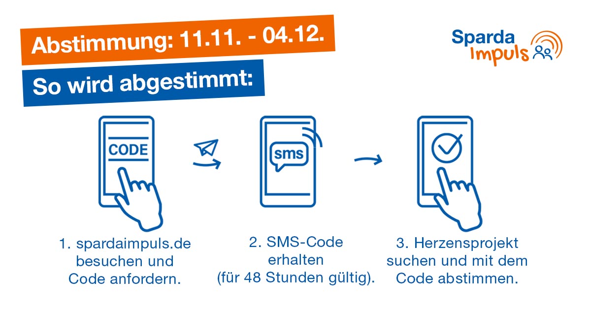 iconische Anleitung zur Abstimmung des Sparda Impuls Wettbewerbs